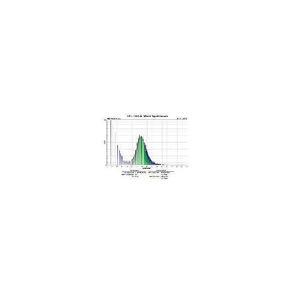 デーモン6.7ギヤセット Avail DMN-6.7-GST-01CNQ51 楽天市場】【Avail/アベイル】デーモン 6.7ギヤセット 01