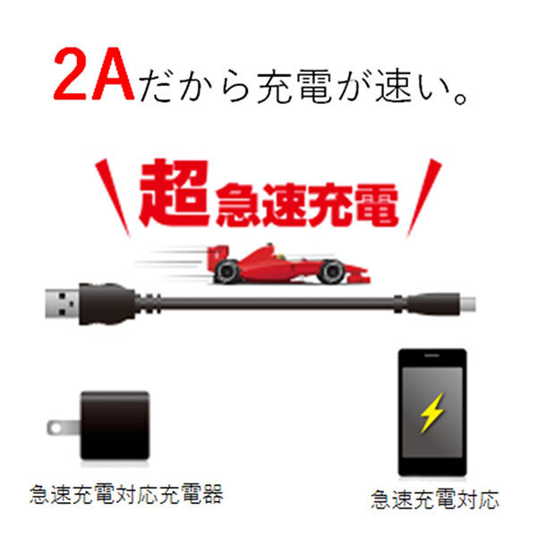 エレコム microUSBケーブル/2A出力/通信・充電/0.8m/白 MPA-AMB2U08WH