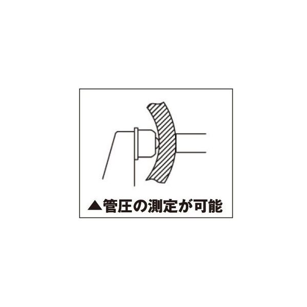 INSIZE インサイズ デジタル外側マイクロメータ 3108-25AJ 1個 INSIZE インサイズ デジタル外側マイクロメータ 3108-25AJ 1個