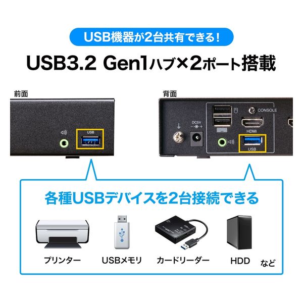 サンワサプライ 4K対応HDMIパソコン自動切替器(2:1) SW-KVM2U3HD