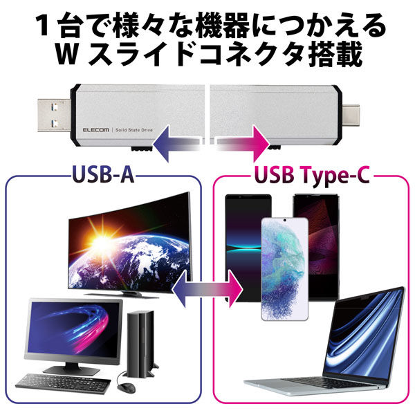 SSD 外付け 1TB USB3.2 Gen2 超小型 スライド式 シルバー ESD SSD 外付け 1TB USB3.2 Gen2 超小型 スライド式 シルバー ESD