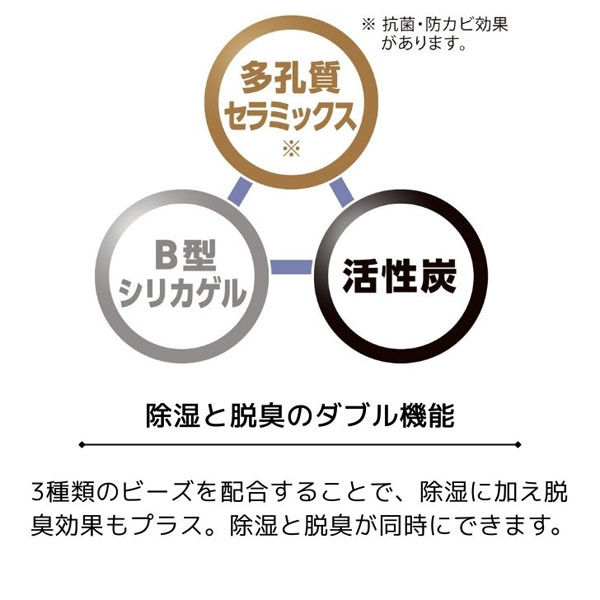 天馬 除湿・脱臭シート クローゼットハンガー用 8個セット（直送品） アスクル