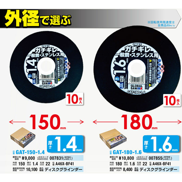 グローバルソーガチギレ切断砥石 GAT-150-1.4(10P) 1箱 モトユキ（直送品） - アスクル