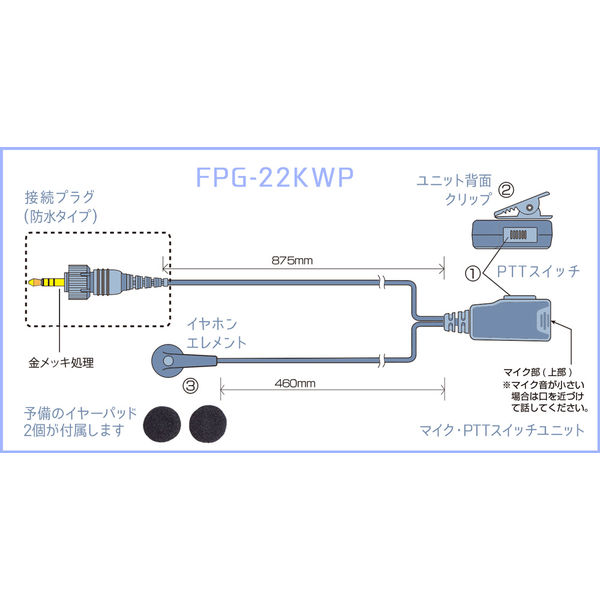 FRC エフ・アール・シー トランシーバー用イヤホンマイク FPG