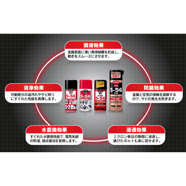 Amazon | KURE(呉工業) 5-56 (430ml) 多用途・多機能防錆・潤滑