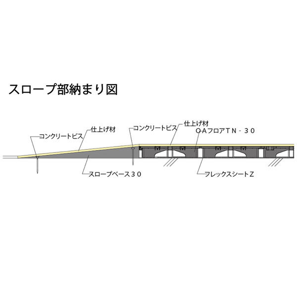 oaフロア スロープ表示テープ 人気