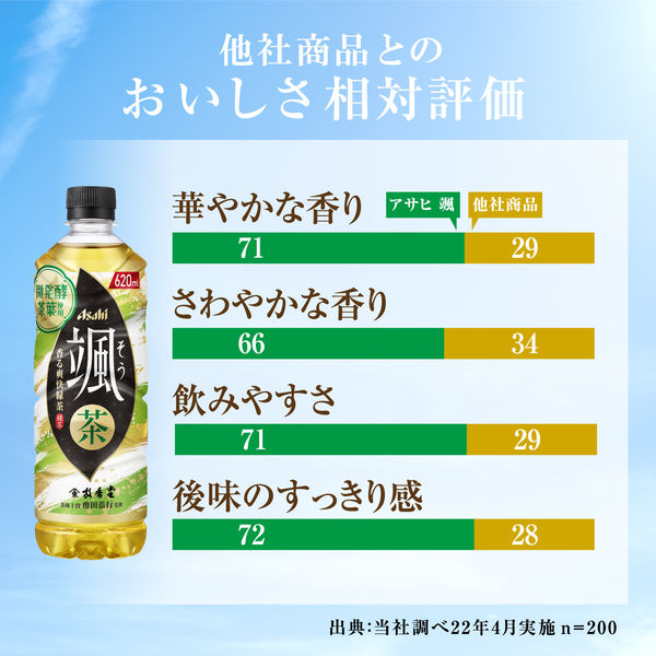 アサヒ飲料 颯 620ml 1セット（48本） - アスクル