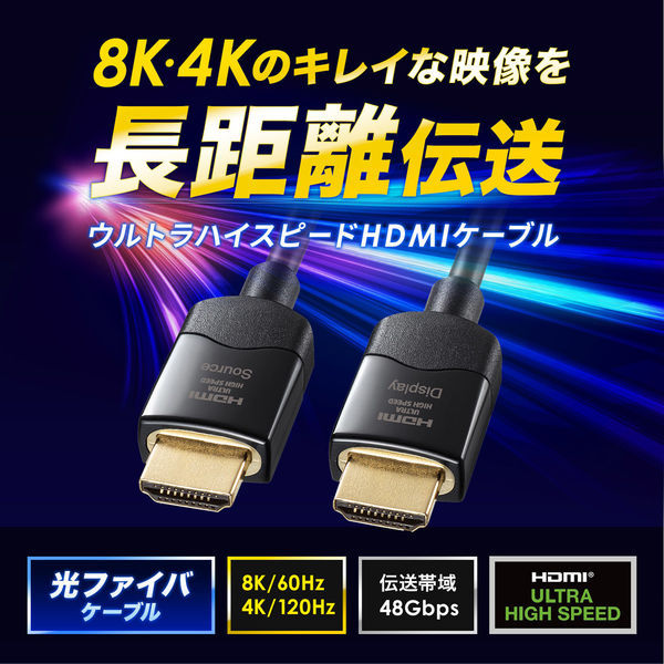 HDMI 2.1 ケーブル 光ファイバー8K HDMIケーブル 15M