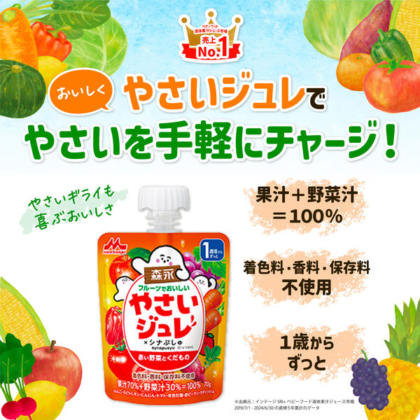 1歳頃から】 森永乳業 フルーツでおいしいやさいジュレ 赤い野菜とくだもの 70g 1セット（36個） - アスクル