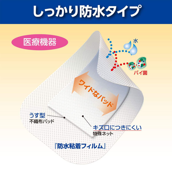 FC 防水ワンタッチパッド お徳用 L 1箱（12枚）白十字 1セット（60枚