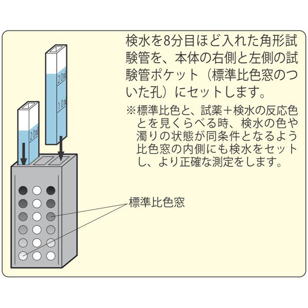 柴田科学　残留塩素測定器　DPD法　本体のみ　080540-520　5箱