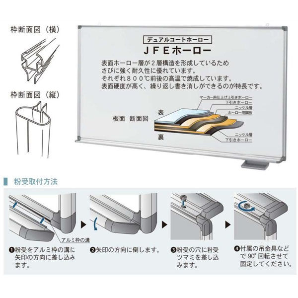 軒先渡し】馬印 デュアルコートホーロー ホワイトボード 壁掛 予定表 W910×H620 AX23WN 1枚（直送品） - アスクル