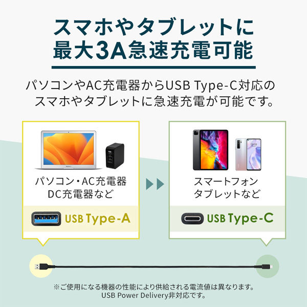 オウルテック USB3.2Gen2最大10Gbps対応 USB A to C ケーブル OWL-CBKG2PAC10-BK 1個 アスクル