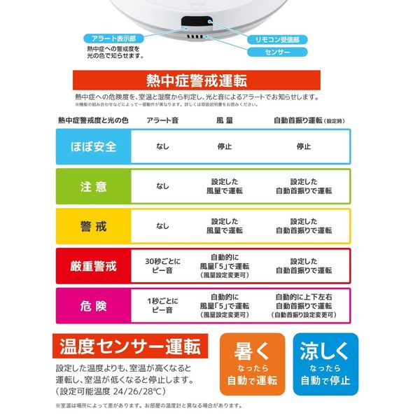 YAMAZEN 18cm DCサーキュレーター 熱中症警戒運転 温度設定3段階 上下・左右首振り YAR-WED182（W） 1台