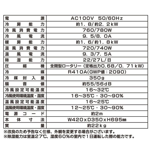 ナカトミ 移動式エアコン 冷房 1.8/2.2kW・暖房 1.6/1.8kW・除湿