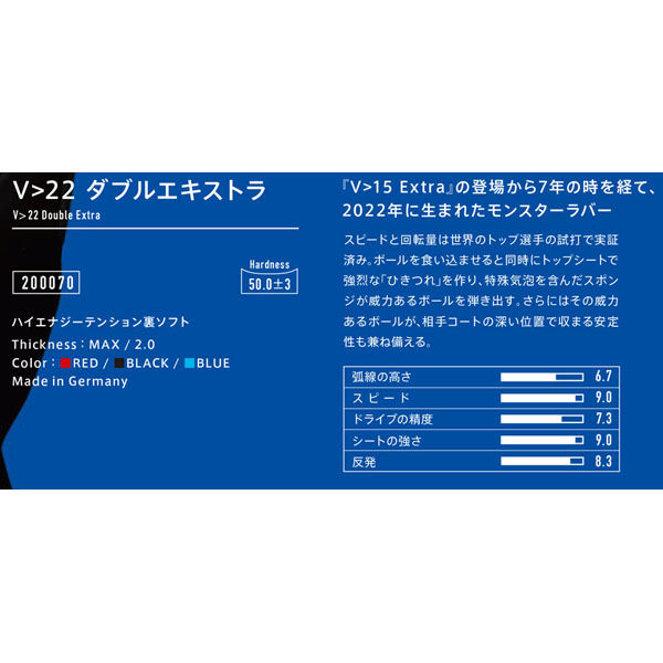 VICTAS（ヴィクタス) 卓球 ラバー V>22 ダブルエキストラ 2.0 ブルー 200070 1枚（直送品） アスクル