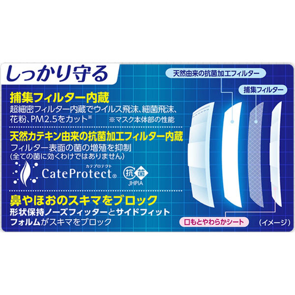 三次元マスク ふつう Mサイズ ホワイト 1箱（50枚入） 興和 大