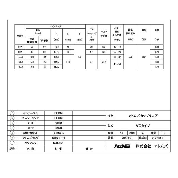 アトムズ VC-80E(EPDMゴム) カップリング VC 1個（直送品） - アスクル