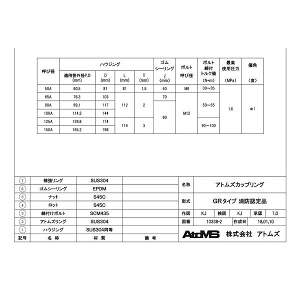 アトムズ GR-100E カップリング GR消防認定品 1個（直送品） - アスクル