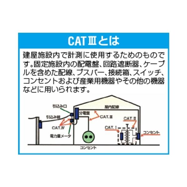 アズワン(AS ONE) テストリード EA707A-64 入数：1セット - 設備