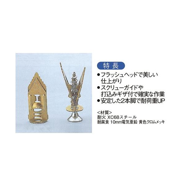 78-0854-85 M5/3-20mm ボードアンカー(25本) EA947B-2 【AXEL