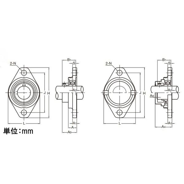 エスコ MUSFL005/ 25mm ひしフランジ形ユニット EA966NF-5 1個（直送品