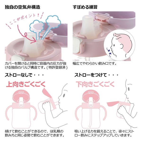 リッチェル コップでマグ 直飲みタイプのフタ おでかけストローマグの