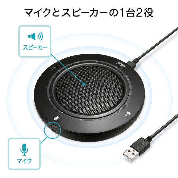 Jabra ウェブ会議用マイクスピーカー SPEAK 410 SME