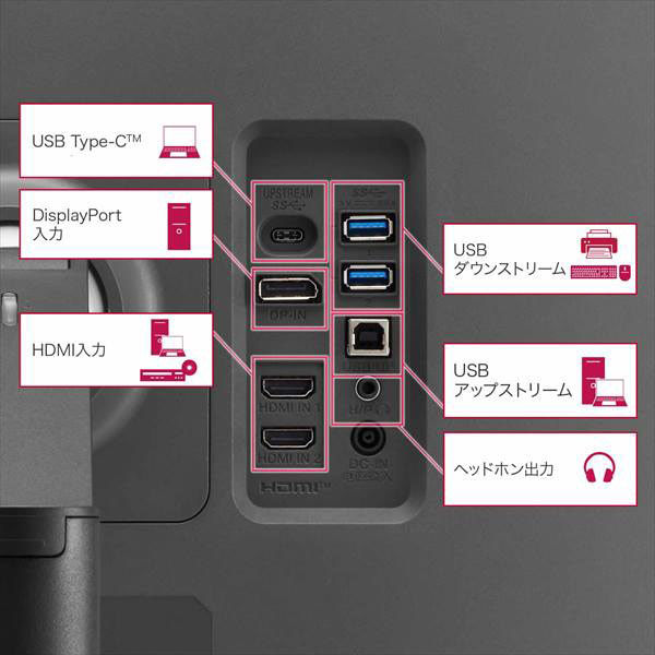 27.6インチ 16:18 Type-C搭載 DualUpモニター 28MQ780-B 1台 LG（直送 ...