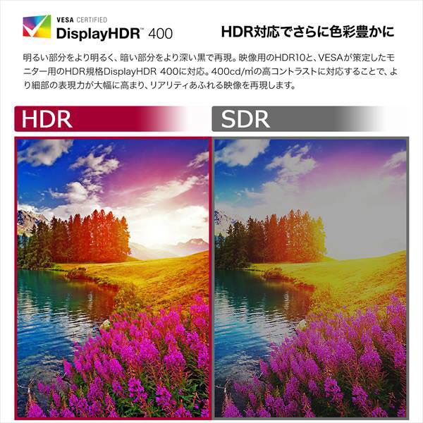 27インチ アームスタンド採用 IPS 4K液晶ディスプレイ 27UN880-B