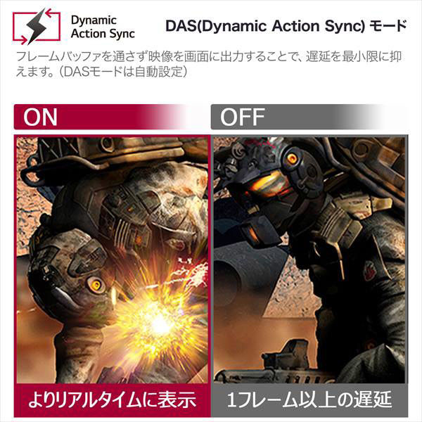 23.8インチ UltraGear(TM) フルHD ゲーミングモニター 24GQ50F-B