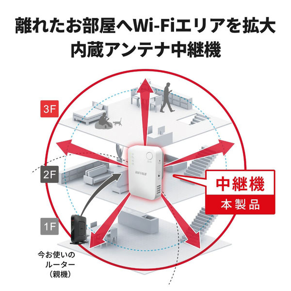 バッファロー WEX-1166DHPS2/D 無線LAN中継機