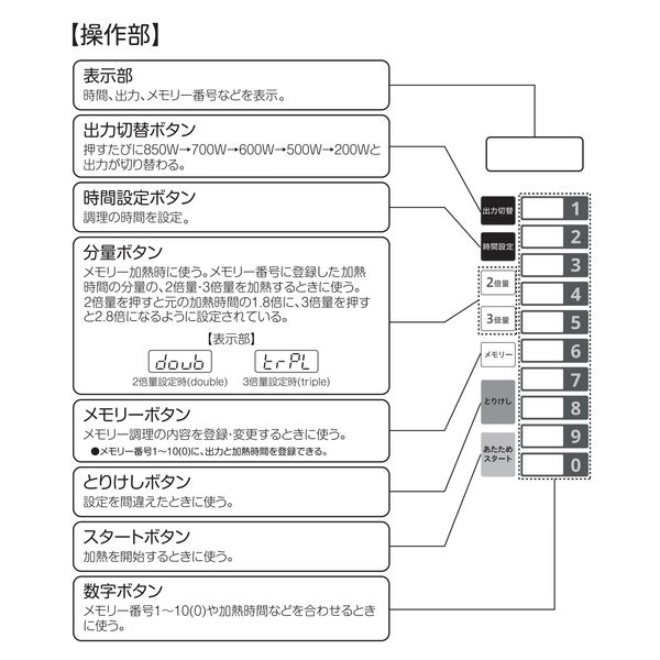 YAMAZEN 業務用 電子レンジ 850W 23L フラット庫内 ワンタッチメモリー