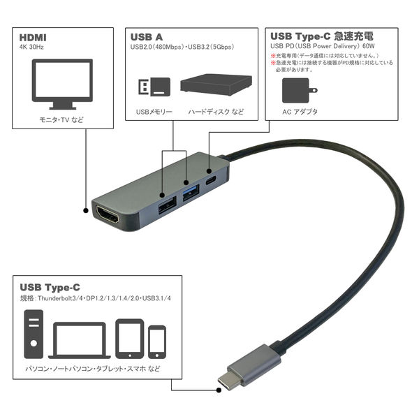 USBハブ Type-C接続 HDMI USB-A PD60W対応 30cm 1個 - アスクル