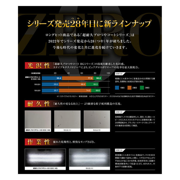 リンレイ 超耐久プロつやコート0(ゼロ) 18L 4903339656015 1箱（直送品