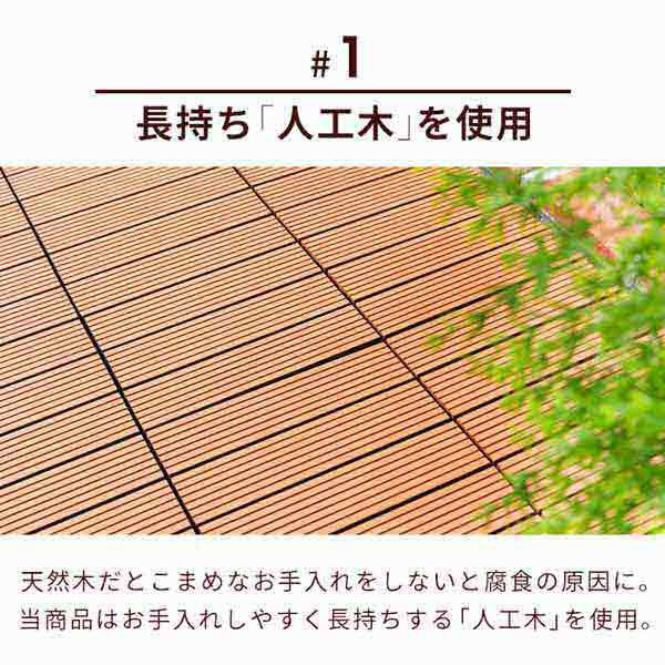 三栄コーポレーション 人工木ウッドパネル ウッドタイル 64枚セット