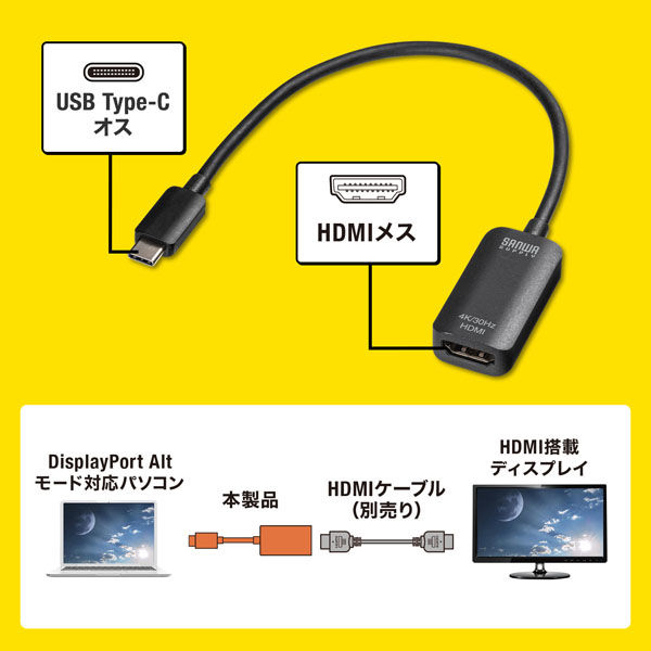 サンワサプライ USB Type C-HDMI変換アダプタ（4K/30Hz） AD-ALCHD02 1