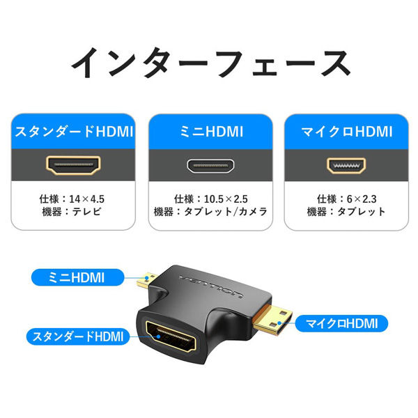 変換アダプター Mini HDMI[オス]-micro HDMI[オス]-HDMI[メス] ミニHDMI + microHDMI