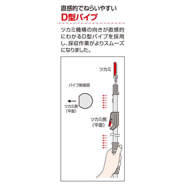 アルスコーポレーション アルス 190ZD-3.1-3D ズームチョキエコノ 刈込