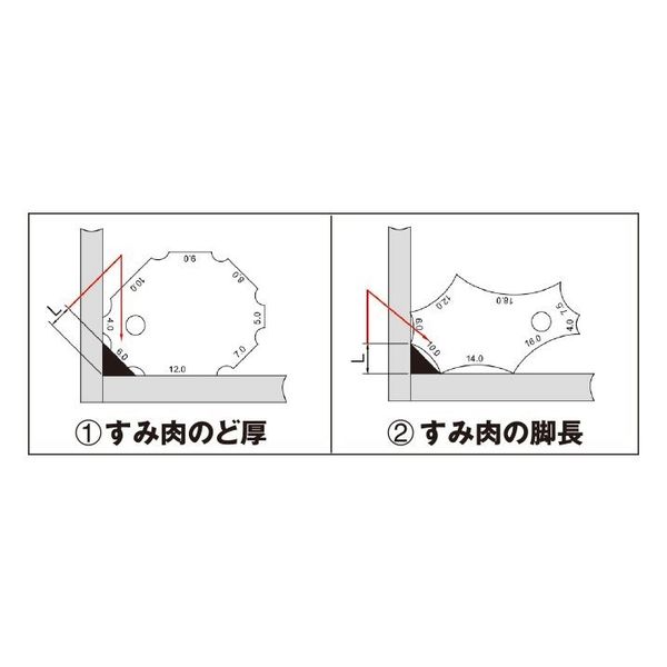 INSIZE インサイズ 溶接ゲージ 4832-1 1セット(4個)（直送品） - アスクル