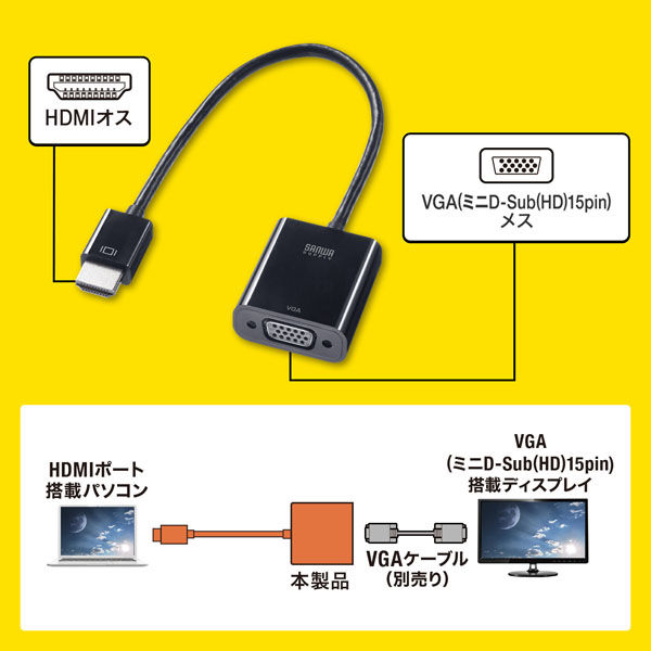 サンワサプライ HDMI-VGA変換アダプタ（HDMI Aオス-VGAメス） AD