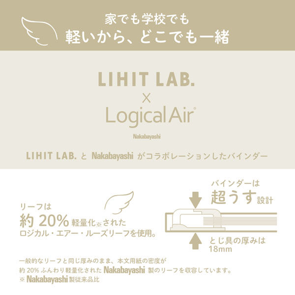 リヒトラブ プリントルーズバインダー N3121-10 1セット(5冊 リヒトラブ プリントルーズバインダー N3121-10 1セット(5冊