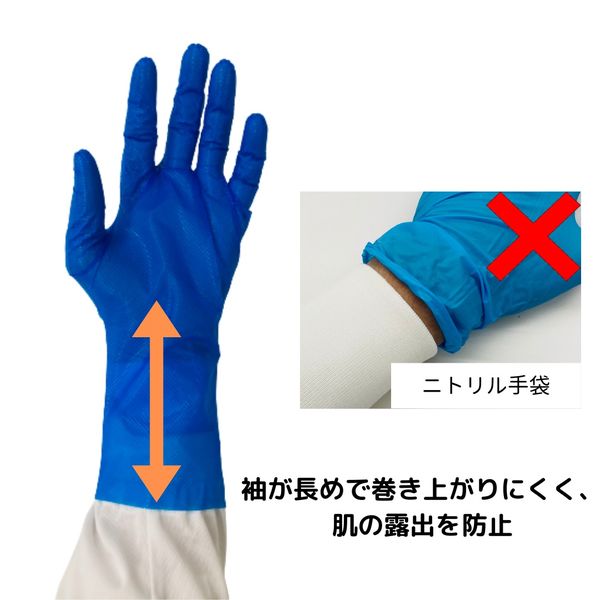 【使い切り手袋】 原田産業 サニフィールドフィットグローブG ブルー SS 1袋（100枚入）