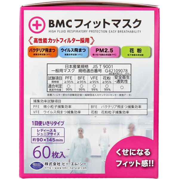 ビー・エム・シー BMC フィットマスク 1日使い切りタイプ レディース