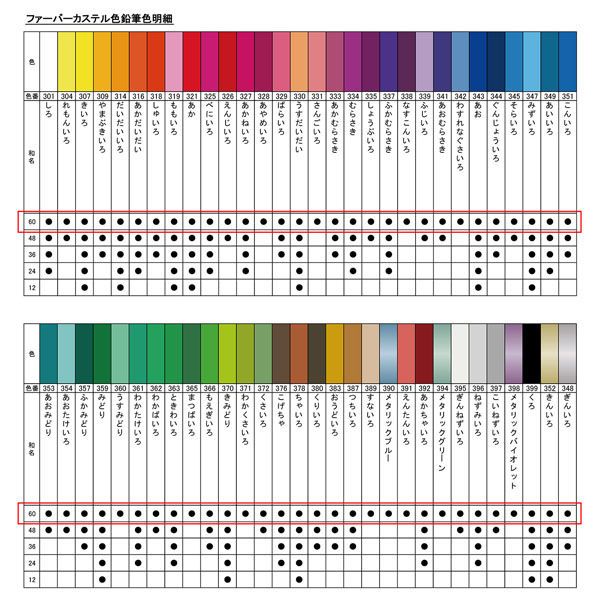 ファーバーカステル 色鉛筆 60色セット TFC-CP/60C 1個 - アスクル