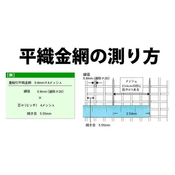 吉田隆 ステン平織網 金網 0.34×16メッシュ×450mm 1M巻 00956198 1個 - アスクル