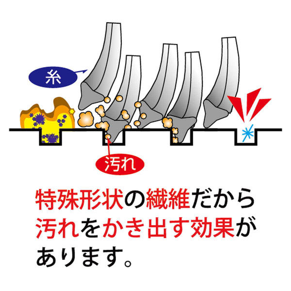 サンコー 交換用トイレブラシのみ 抗菌 サトミツ棒 335526 1個 サンコー 交換用トイレブラシのみ 抗菌 サトミツ棒 335526 1個
