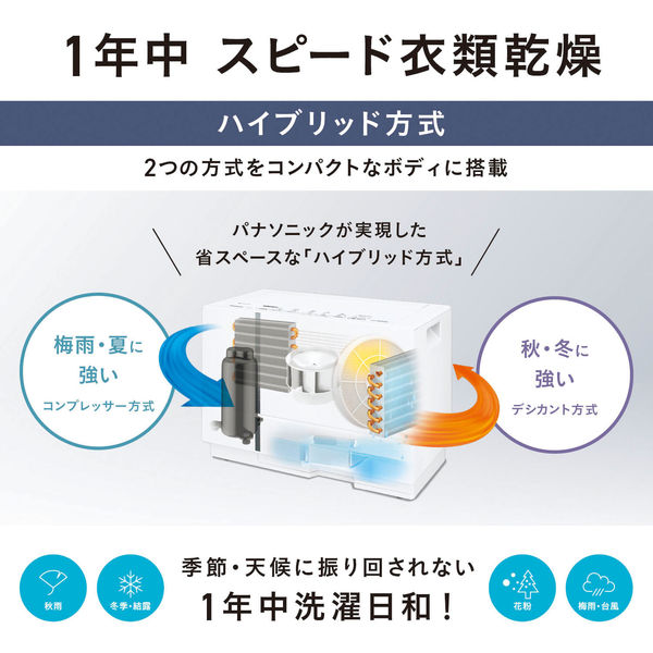 概要 ハイブリッド方式 衣類乾燥除湿機 F-YHVX90 | 衣類乾燥除湿