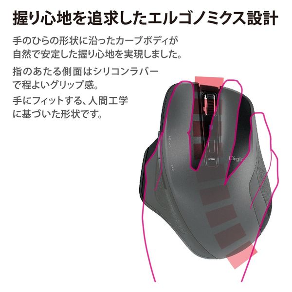 ナカバヤシ 無線静音5ボタンマウスブルー MUS-RKF155BL 1個 - アスクル