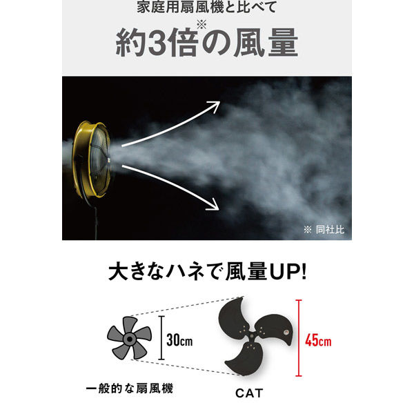 CATERPILLAR 45cmフロアーファン羽根軸180°半回転機能付工業扇 HV